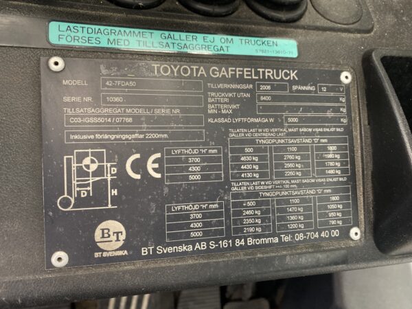 Toyota 42-7FDA50