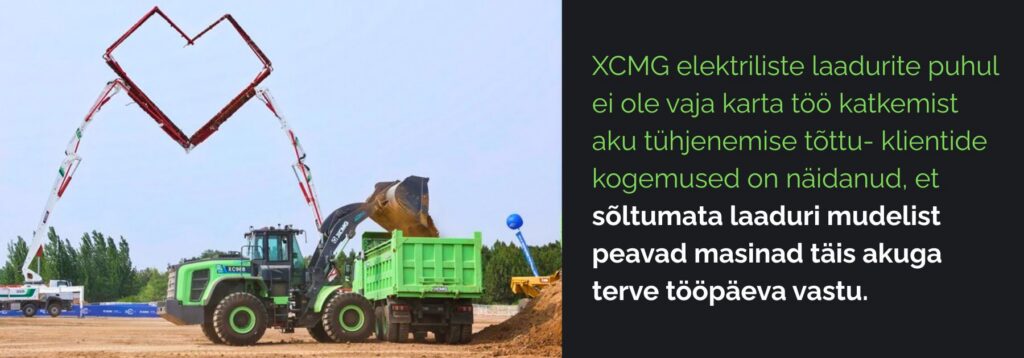 XCMG artikkel aku